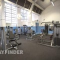 Top Rated Gyms Near Me